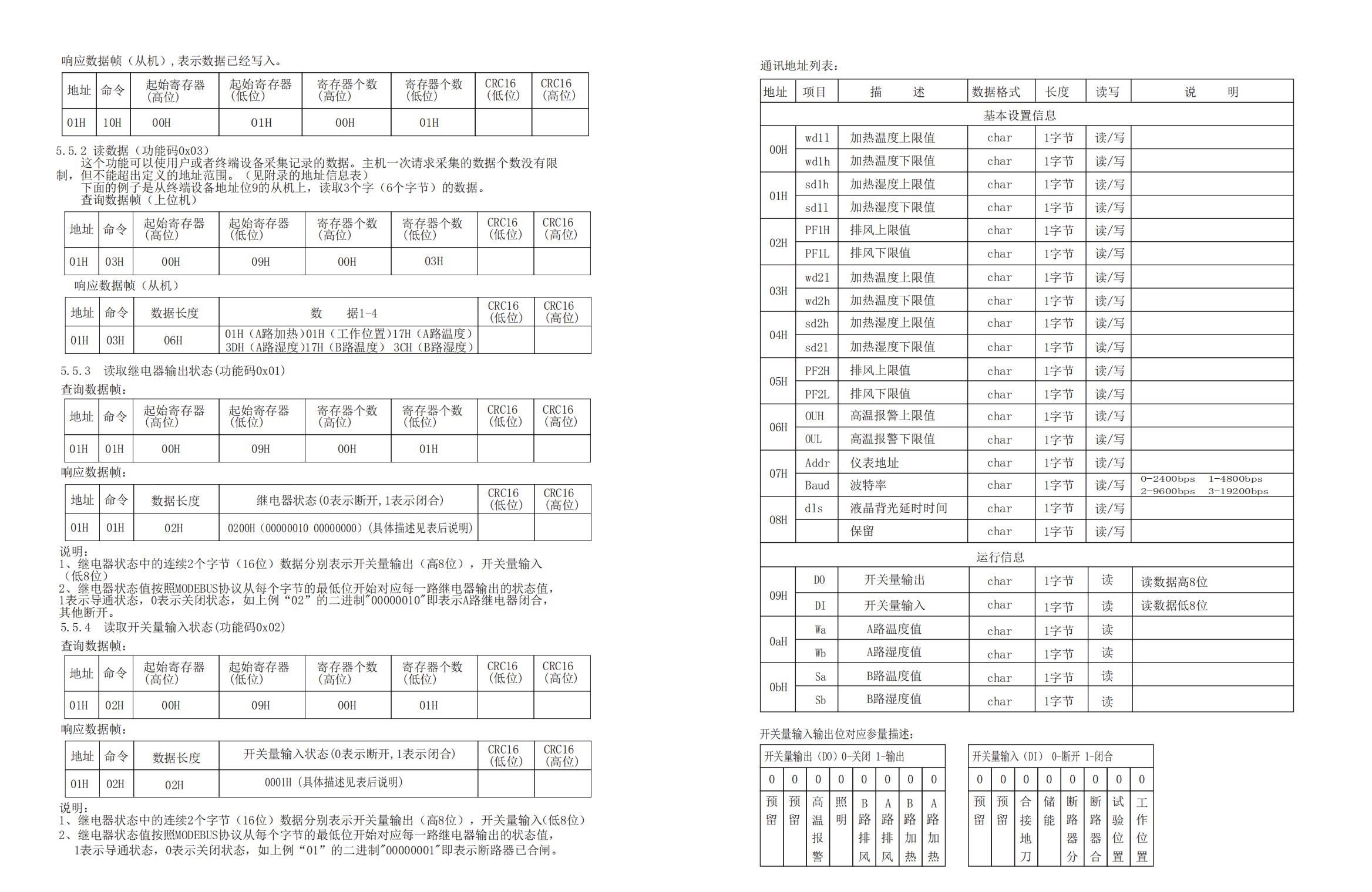 开关状态指示仪_05.jpg